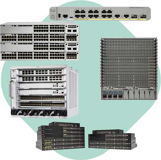 SAN-System Cisco SAN-Familie Typ C