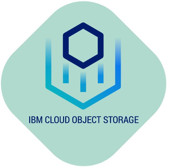 ibm-cloud-object-storage